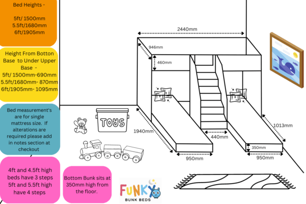 M Shape Triple Bunk - Image 22