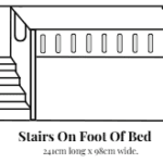 Stairs On Foot of Bed